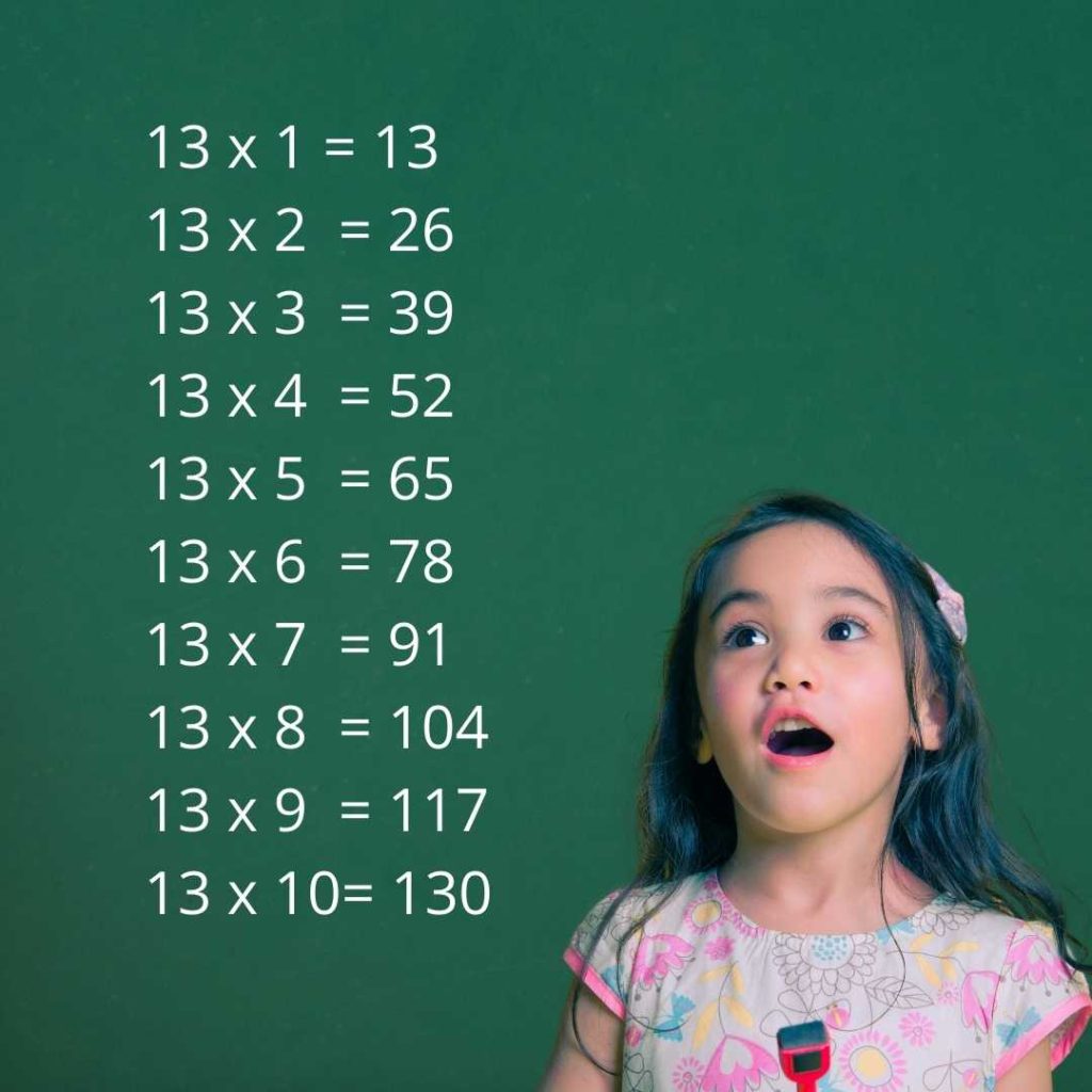 13-table-Multiplication