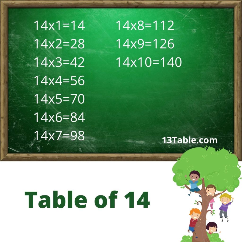 14 Table
